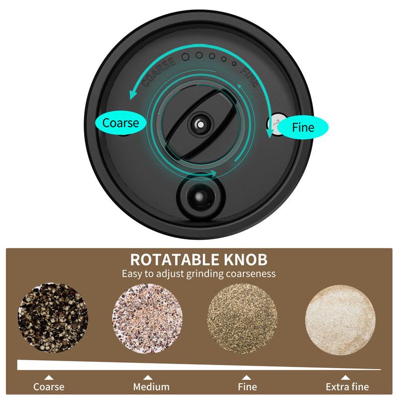 KLT Base Charging Rechargeable Pepper and Salt Electric Grinder with Base Gravity Sensing Kitchen Tools and Utensils KYMQ-29A&KYMQ-29C - KLT (ZHUHAI KELITONG ELECTRONIC CO., LTD.)